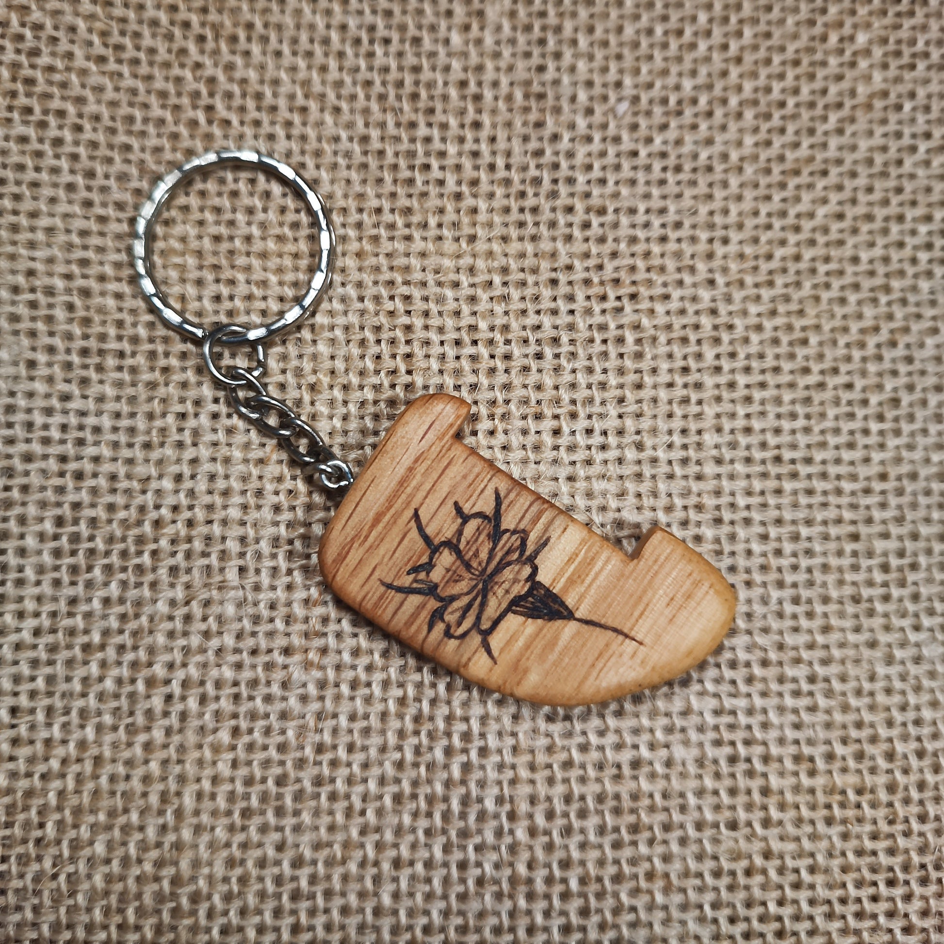 Wrap Per Inch Gauge Keyring